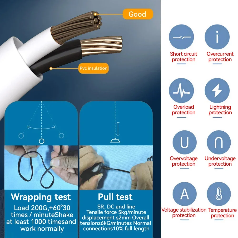 Güç Adaptörü DC12V 2A Su Geçir - Outdoor Power Plug In incelemesi ve fiyatı