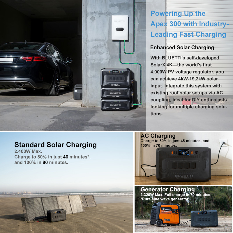 Bluetti Çok Fonksiyonlu Açık H - Power Outdoor incelemesi ve fiyatı
