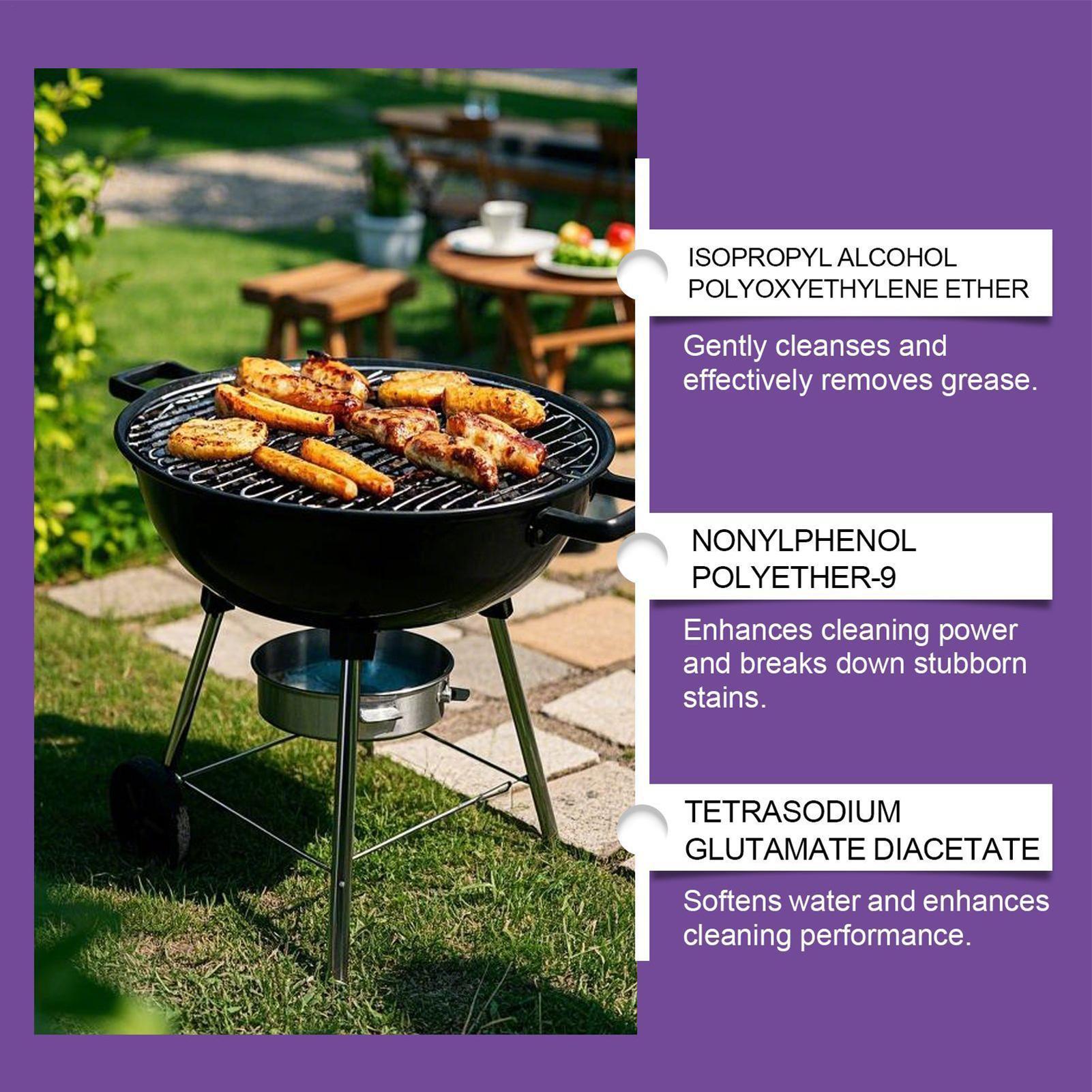 Barbekü Izgarası ve Tava Temiz - Outdoor Power Solutions incelemesi ve fiyatı
