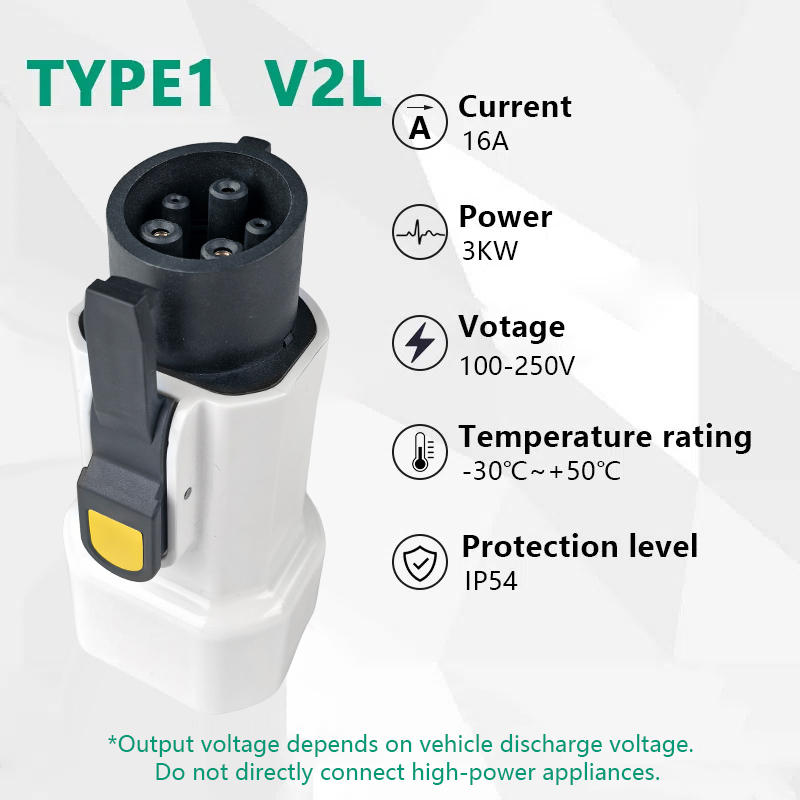 EVqiaoyi Type1 V2L Boşaltıcı A - Outdoor Power Plug In incelemesi ve fiyatı