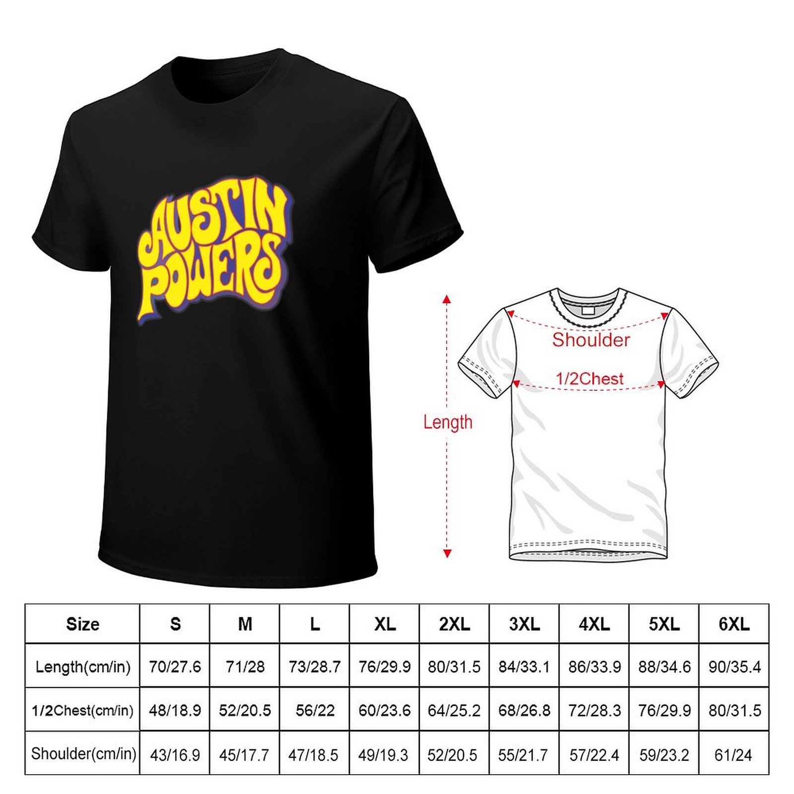 En Çok Satan Austin Powers Ürü - Outdoor Power Austin incelemesi ve fiyatı