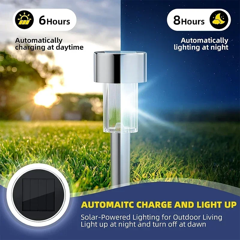 Güneş Enerjili Dış Mekan Işıkl - Outdoor Power And Plant incelemesi ve fiyatı