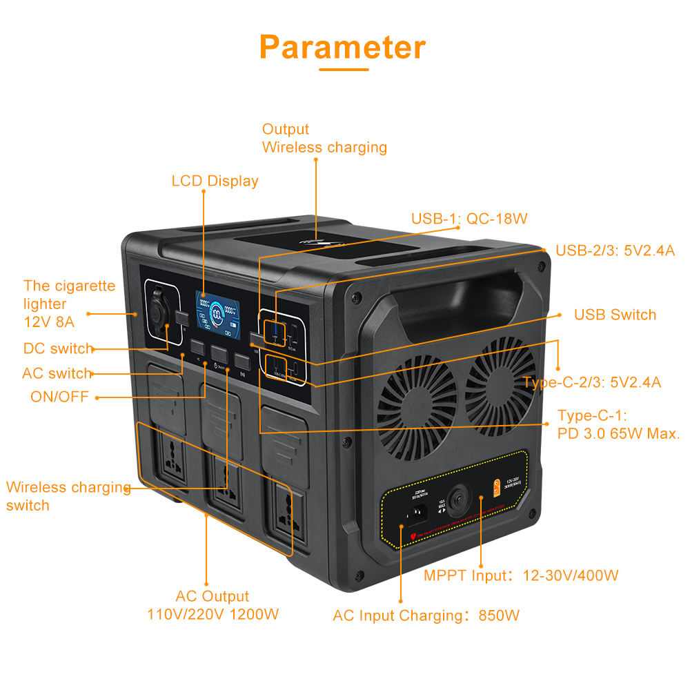 1200W Taşınabilir Güneş Enerji - Power Outdoor incelemesi ve fiyatı