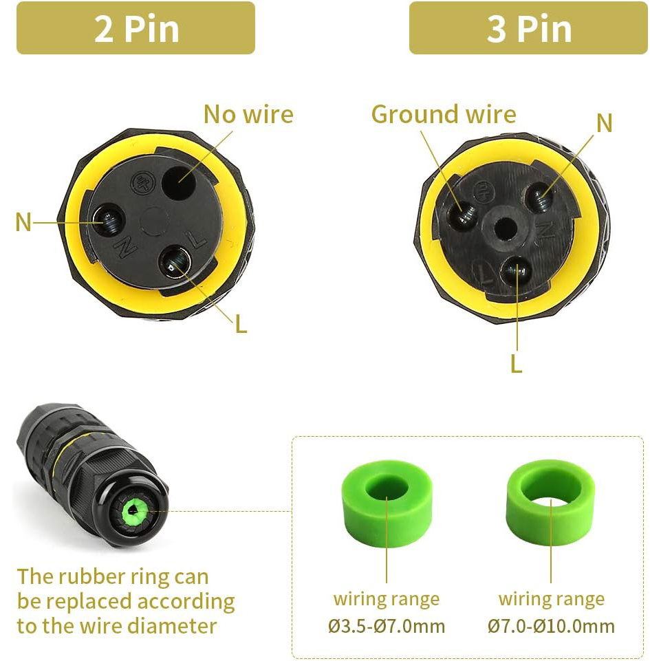 2 Yollu 2/3Pin IP68 Dış Mekan  - Outdoor Power Outlet Box incelemesi ve fiyatı