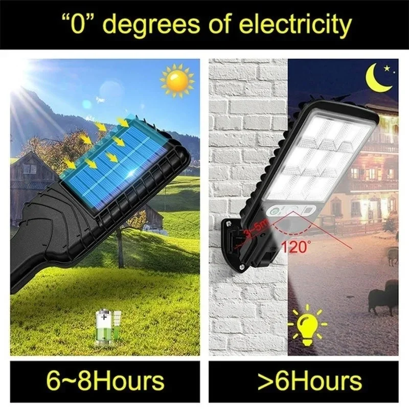 Açık Hava Güneş Enerjili Bahçe - Power Outdoor incelemesi ve fiyatı