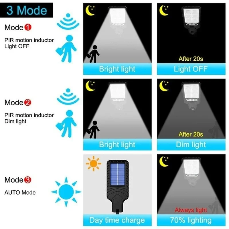 Açık Hava Güneş Enerjili Bahçe - Power Outdoor incelemesi ve fiyatı
