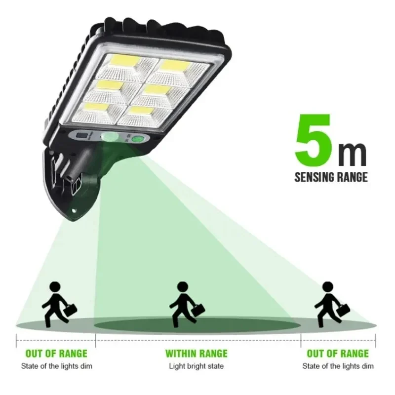 Açık Hava Güneş Enerjili Bahçe - Power Outdoor incelemesi ve fiyatı