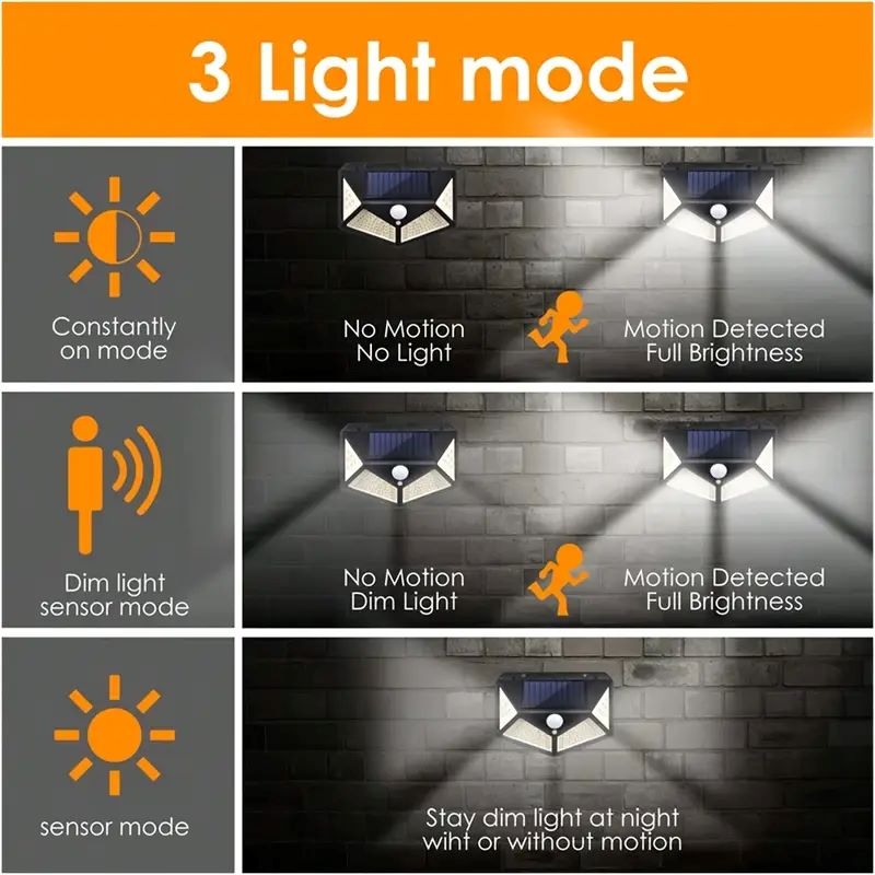 100 LED'li Dış Mekan Solar Bah - Power Outdoor incelemesi ve fiyatı