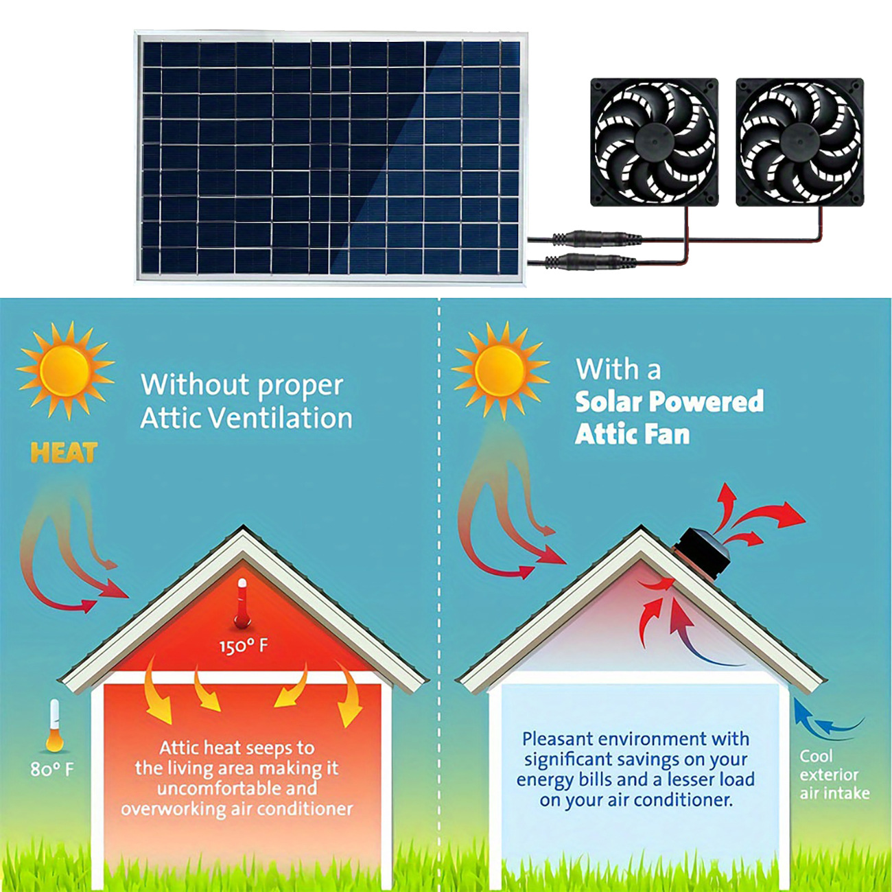 Dış Mekan Bahçesi İçin Her Mev - Outdoor Power Vent incelemesi ve fiyatı