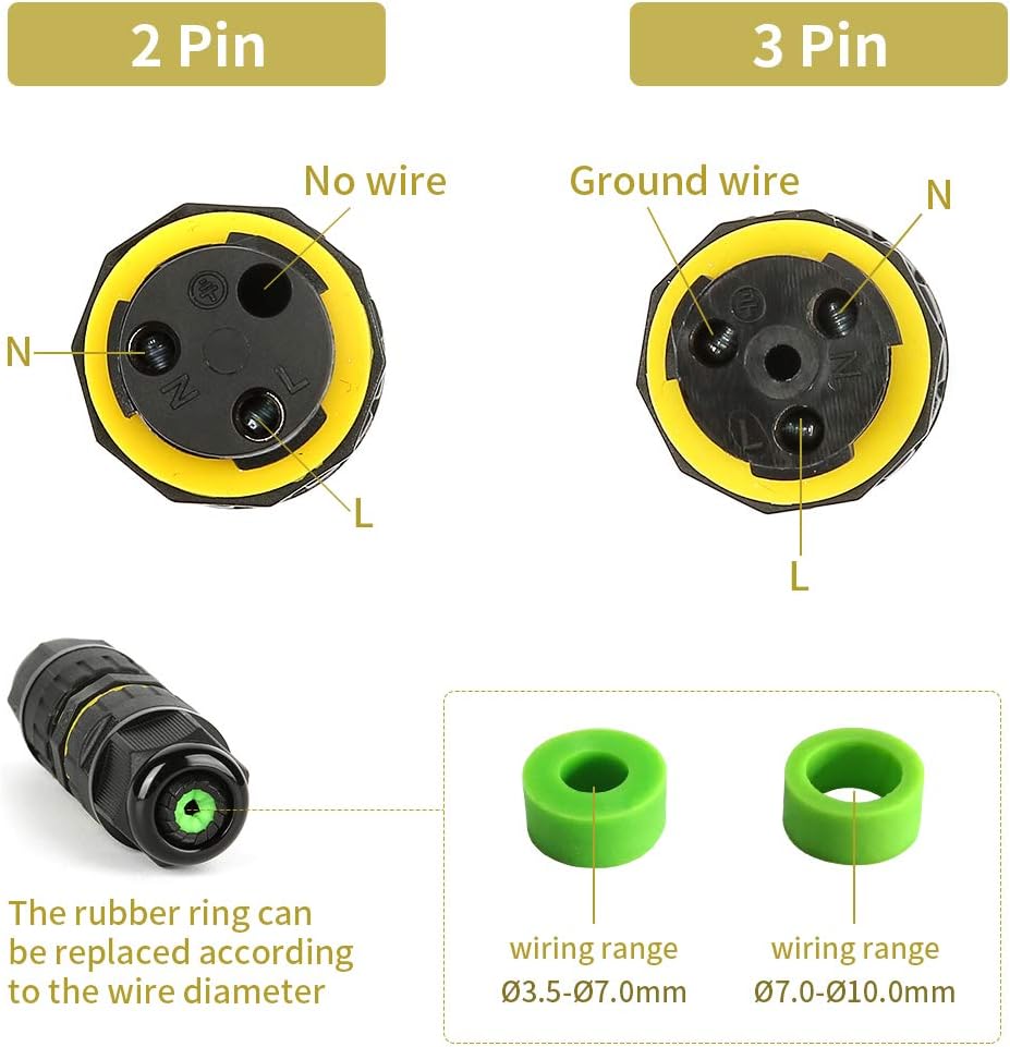 M16 2PIN 3PIN IP68 Su Geçirmez - Outdoor Power Outlet Box incelemesi ve fiyatı