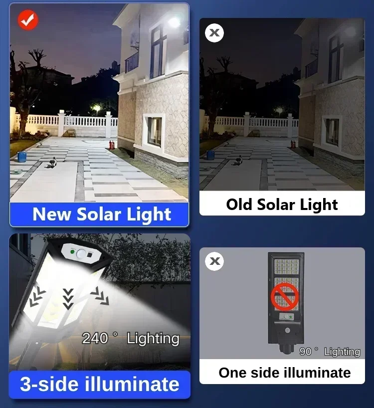 Güneş Enerjili LED Işık Süper  - Power Outdoor incelemesi ve fiyatı
